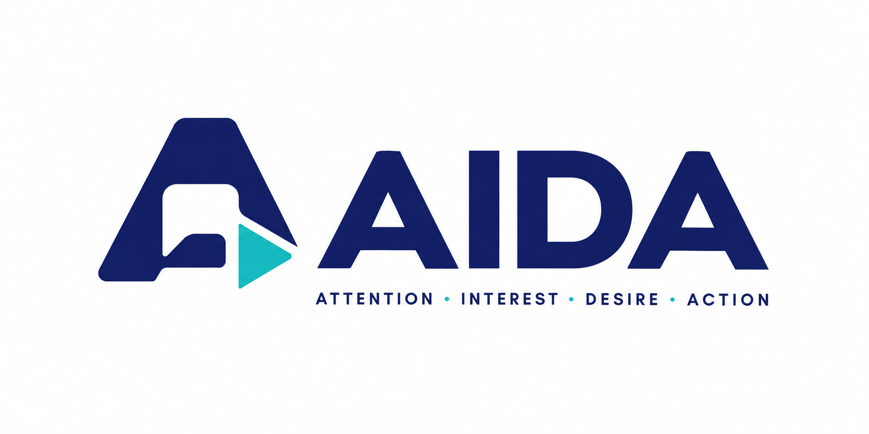 AIDA — Attention, Interest, Desire, Action